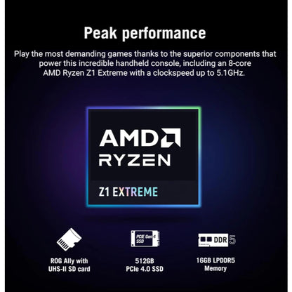 Asus ROG Ally White 512GB Z1 Extreme Gaming Handheld Console (Brand New Full Set)