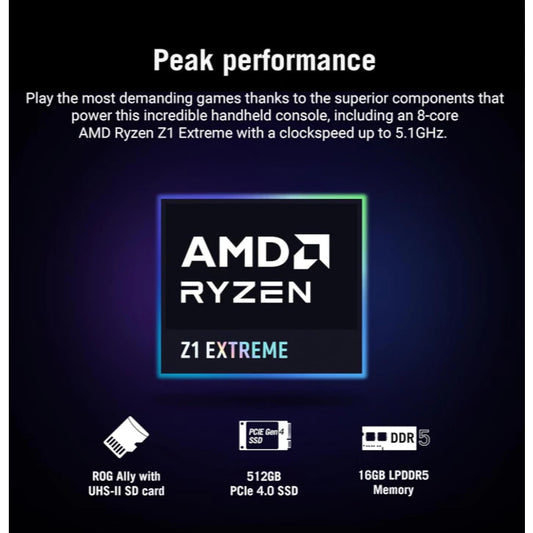 Asus ROG Ally White 512GB Z1 Extreme Gaming Handheld Console (Brand New Full Set)
